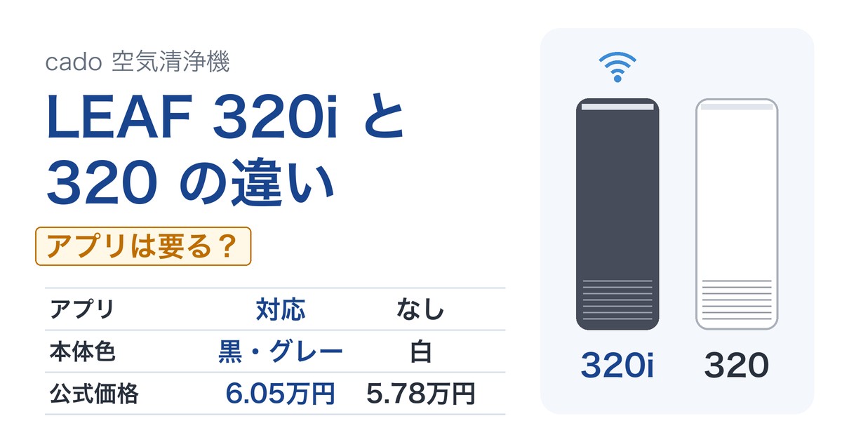 cado LEAF 320iと320の違い。アプリは320iのみ対応、本体色は黒・グレーと白、公式価格は6.05万円と5.78万円
