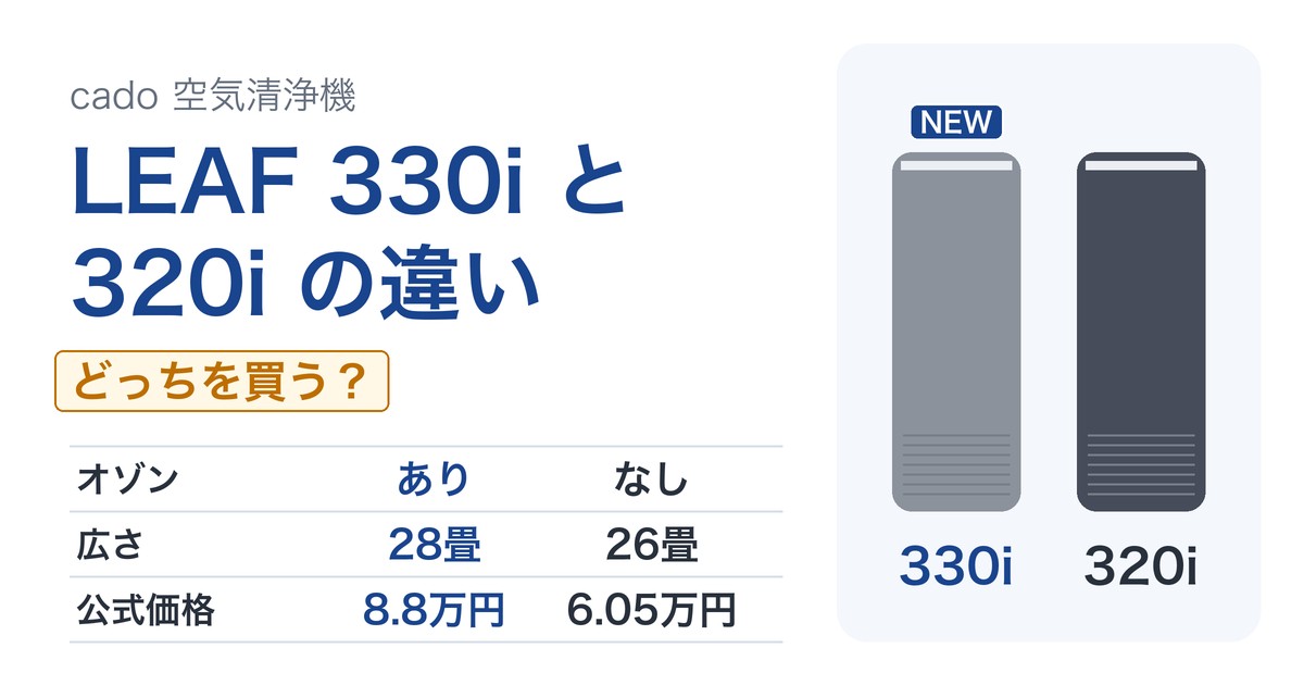cado LEAF 330iと320iの違い。オゾンは330iのみ、広さは28畳と26畳、公式価格は8.8万円と6.05万円